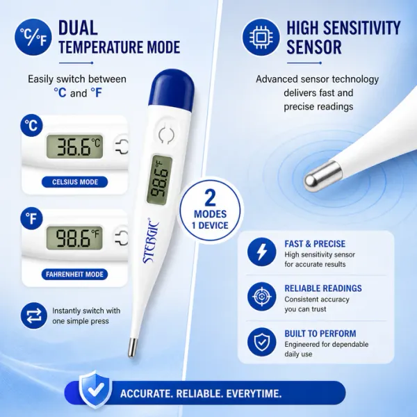 Stergic_Digital_Thermometer_With_One_Touch_Operation