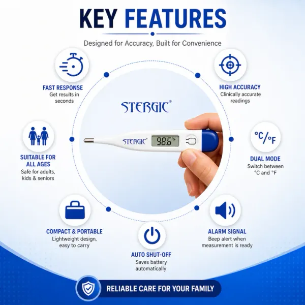 Stergic_Digital_Thermometer_With_One_Touch_Operation