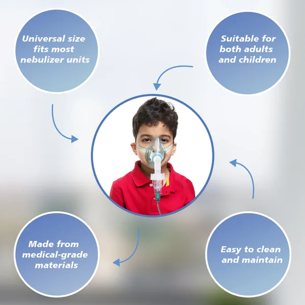 Stergic_Nebulizer_Mask_Child
