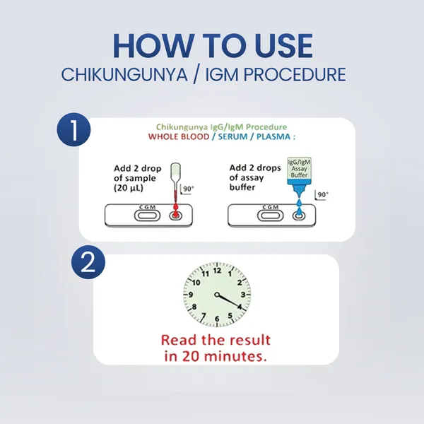 Once_Rapid_Chikungunya_Diy_Home_Detection_Kit_Instant_Blood_Test_Kit