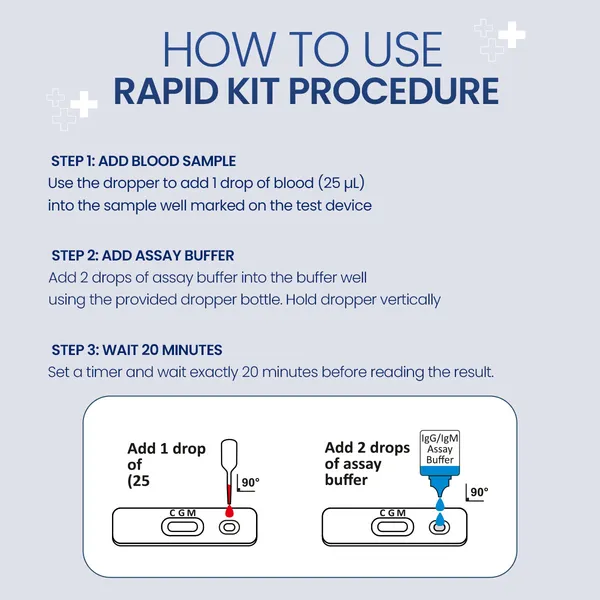 Once_Rapid_Typhoid_Diy_Home_Detection_Kit_Instant_Blood_Test_In_Vitro_Diagnostic_Use_Use_At_Home_Result_In_15_Min