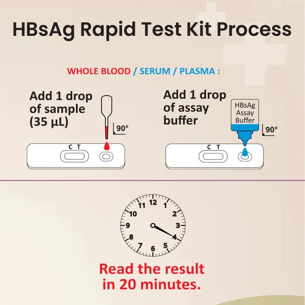 Once_Hbsag_Rapid_Diy_Home_Detection_Kit_Instant_Blood_Test_Kit_Easy_To_Use_With_Instant_Results