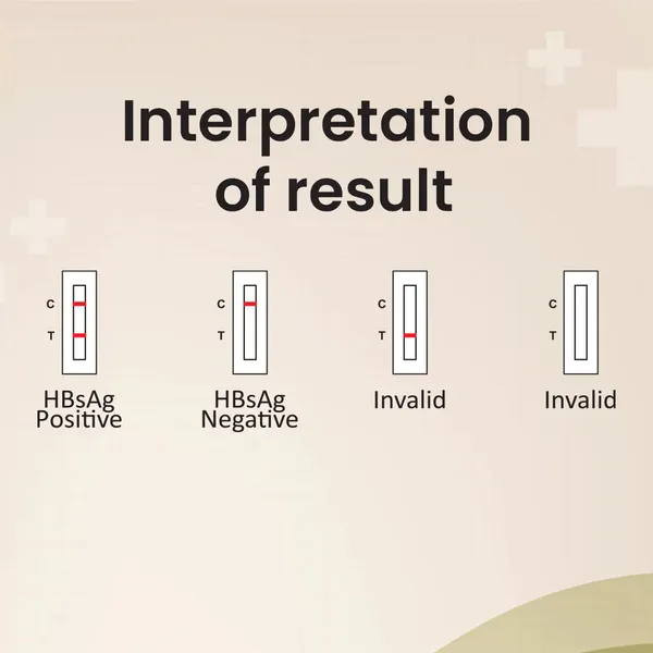 Once_Hbsag_Rapid_Diy_Home_Detection_Kit_Instant_Blood_Test_Kit_Easy_To_Use_With_Instant_Results