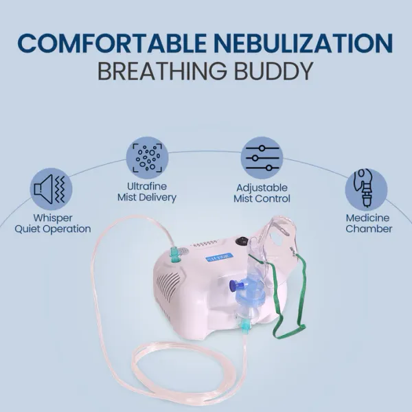 Stergic_Lumia_Hc_Piston_Compressor_Nebulizer_Adjustable_Flow_Medicine_Chamber_For_Wheezing_And_Chest_Tightness_Relief