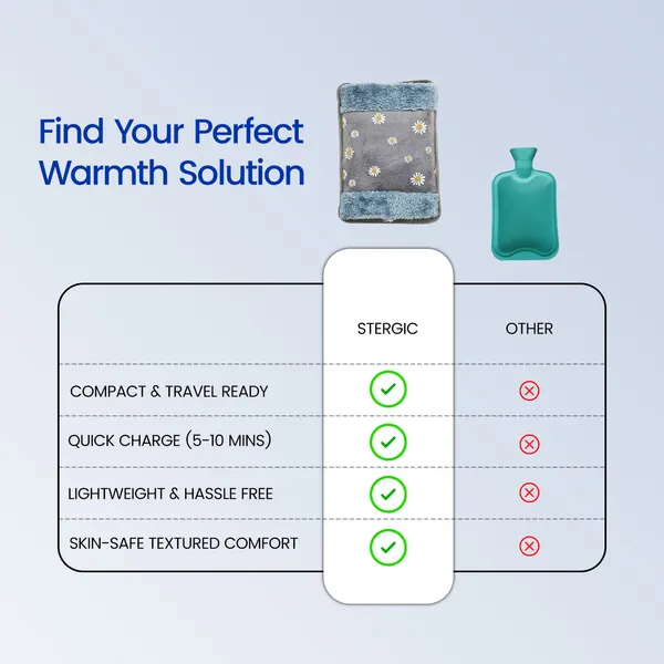 Stergic_Electro_Thermal_Hot_Water_Bag_For_Pain_Relief_08