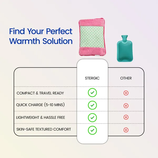 Stergic_Electro_Thermal_Hot_Water_Bag_For_Pain_Relief_01