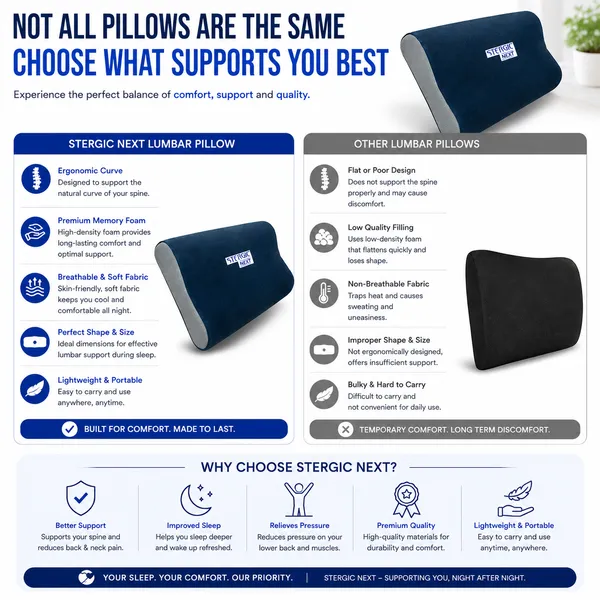 Stergic_Next_Cervical_Pillow_For_Neck_Shoulder_Pain_Relief_Ergonomic_Memory_Foam_Full_Size_60x36x10cm