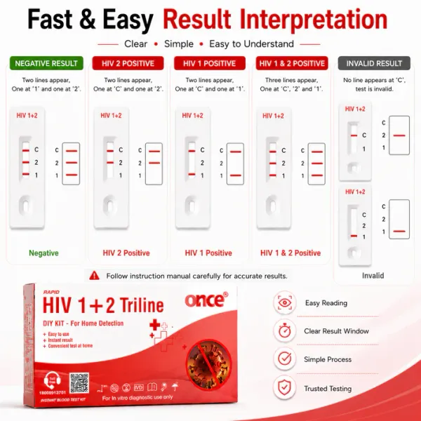 Once_Rapid_Hiv_1+_2_Triline_Home_Detection_Kit_Instant_Blood_Test_Diy_Kit_For_In_Vitro_Diagnostic_Pack_of_3