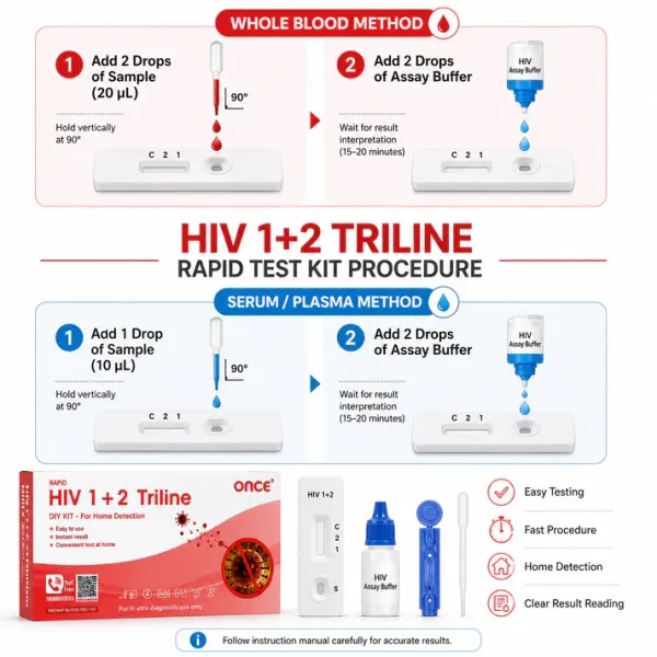 Once_Rapid_Hiv_1+_2_Triline_Home_Detection_Kit_Instant_Blood_Test_Diy_Kit_For_In_Vitro_Diagnostic_Pack_of_3