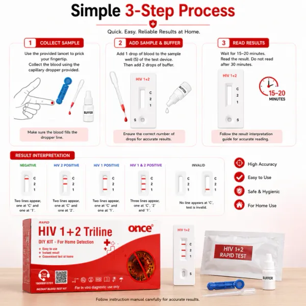 Once_Rapid_Hiv_1+_2_Triline_Home_Detection_Kit_Instant_Blood_Test_Diy_Kit_For_In_Vitro_Diagnostic_Pack_of_3