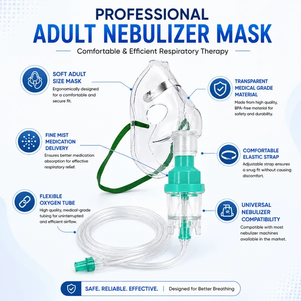 Stergic_Nebulizer_Mask_Adult