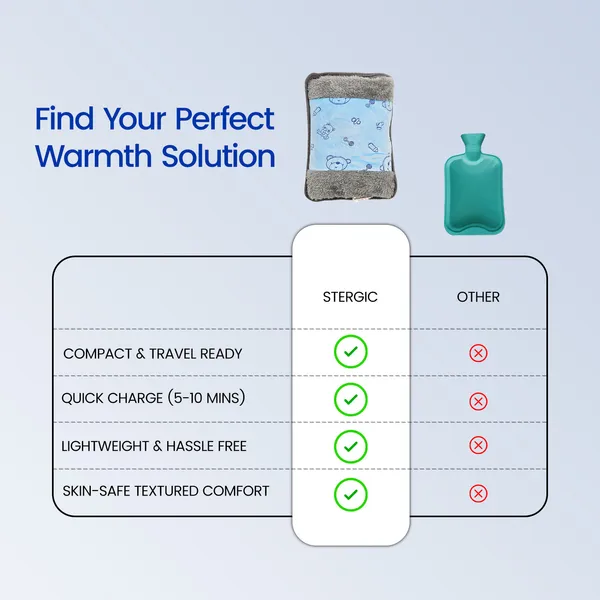 Stergic_Electro_Thermal_Hot_Water_Bag_For_Pain_Relief_07