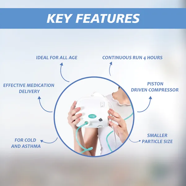 Stergic_Nebulizer_With_Piston_Compressor_2_Yrs_Warranty