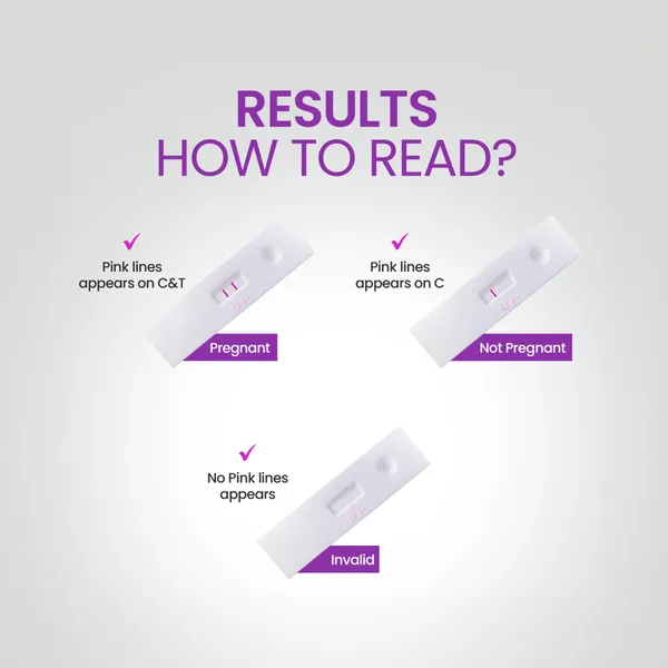 Stergic_Prega_Once_Pregnancy_Rapid_Test_Kit_Pack_Of_3