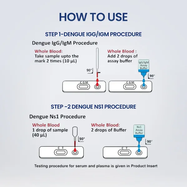 Once_Dengue_Combo_Rapid_Diy_Home_Detection_Kit_Instant_Blood_Test_For_In_Vitro_Diagnostic_Use