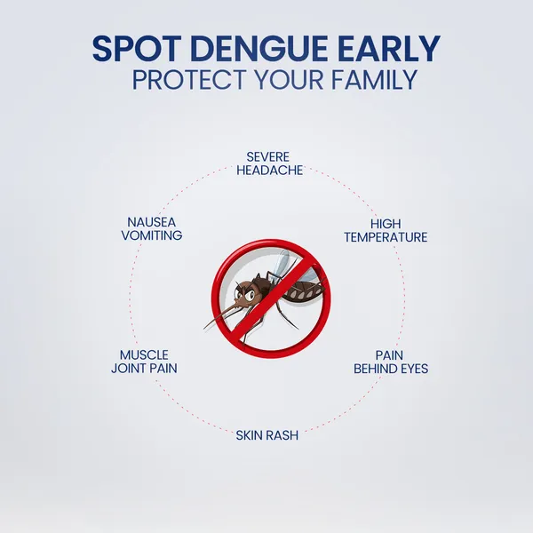 Once_Dengue_Combo_Rapid_Diy_Home_Detection_Kit_Instant_Blood_Test_For_In_Vitro_Diagnostic_Use