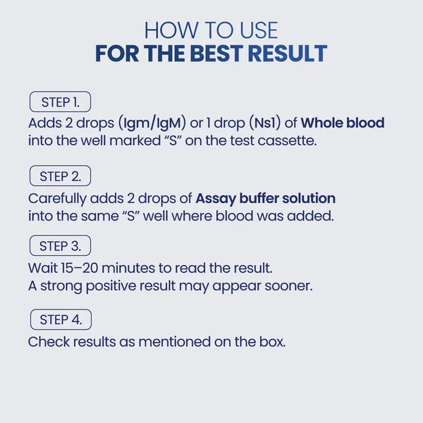 Once_Dengue_Combo_Rapid_Diy_Home_Detection_Kit_Instant_Blood_Test_For_In_Vitro_Diagnostic_Use