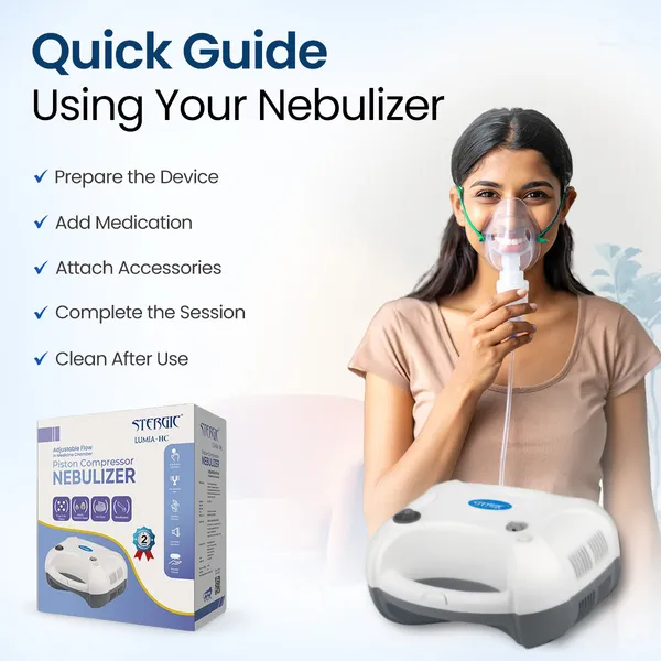 Stergic_Lumia_Hc_Piston_Compressor_Nebulizer_Adjustable_Flow_Medicine_Chamber_For_Wheezing_And_Chest_Tightness_Relief