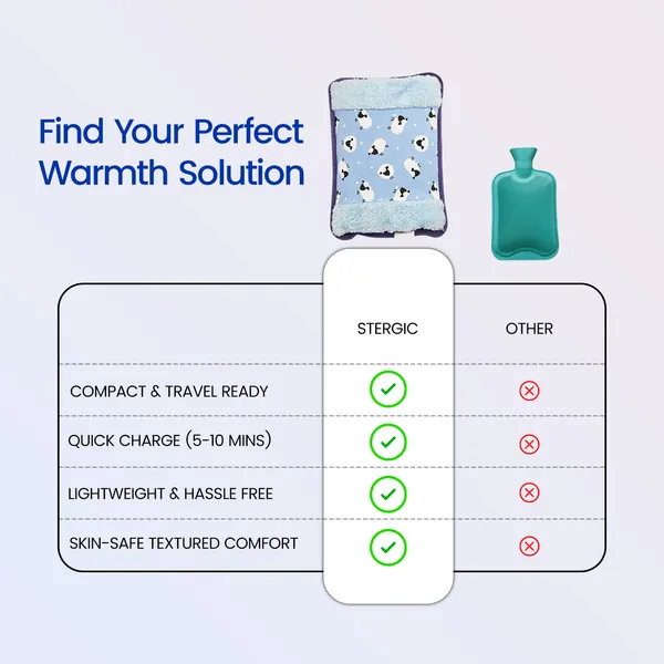 Stergic_Electro_Thermal_Hot_Water_Bag_For_Pain_Relief_02