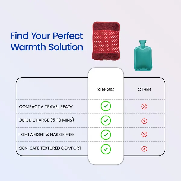 Stergic_Electro_Thermal_Hot_Water_Bag_For_Pain_Relief_11