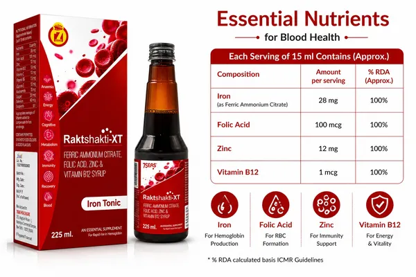 Stergic_Raktshakti_Xt_Iron_Tonic_Syrup_225ml