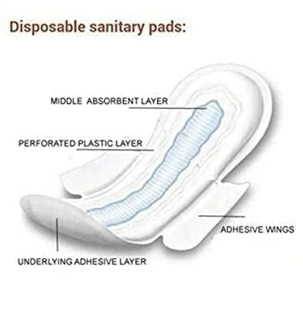 Sanitary_Pads_With_Gel_Technology
