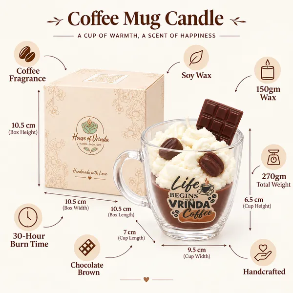 Coffee_Mug_Candle