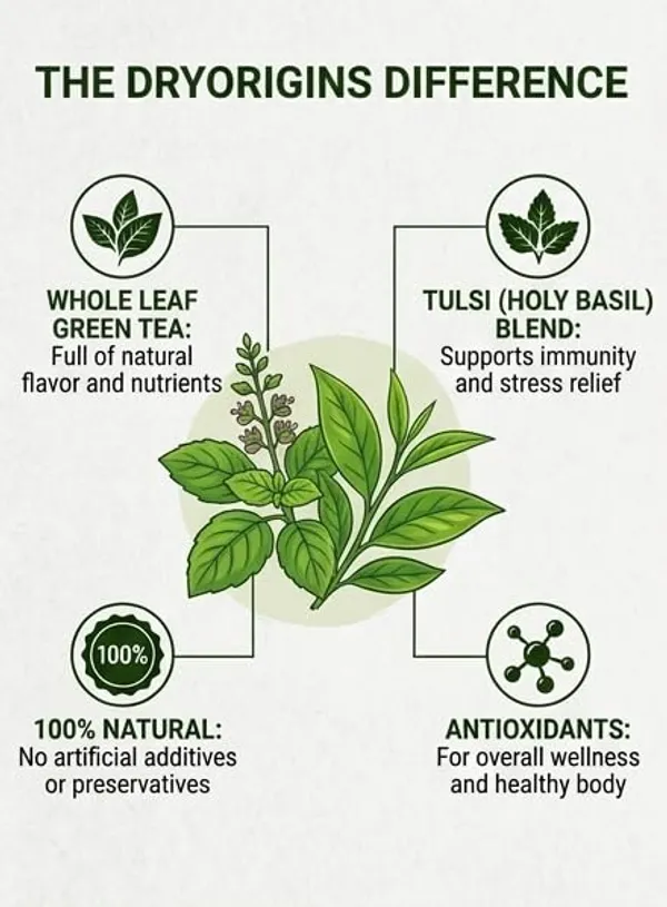 Pack_of_2_-_Green_Tea_Loose_Leaf