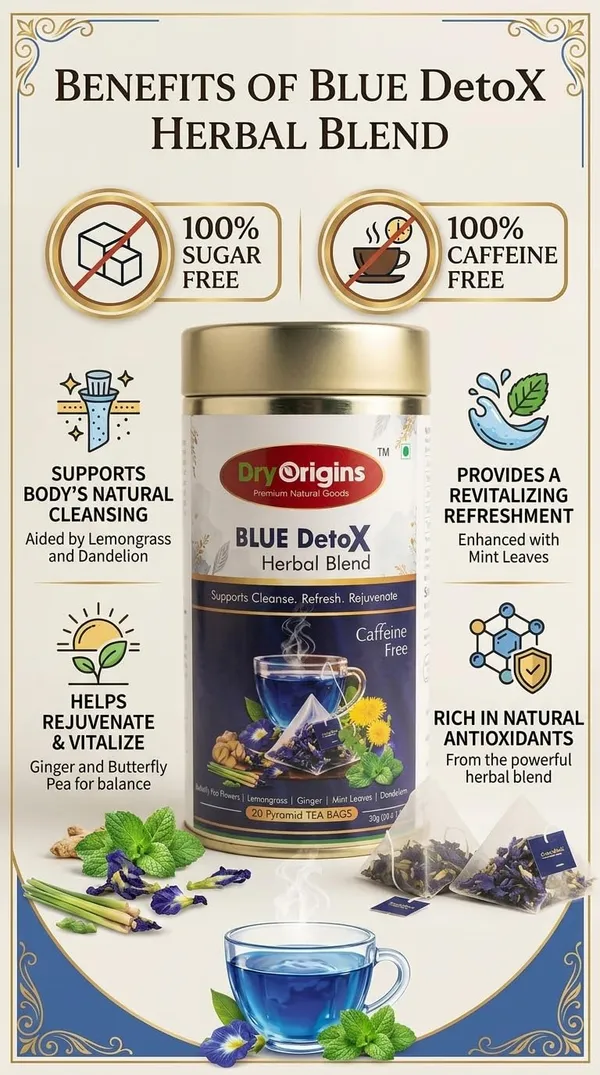 Detox_Herbal_Tea_Bags
