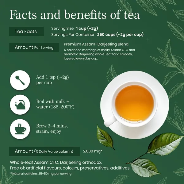 Delightful_Premium_Lemongrass_Chai_Patti_(Assam_And_Darjeeling_Blend)