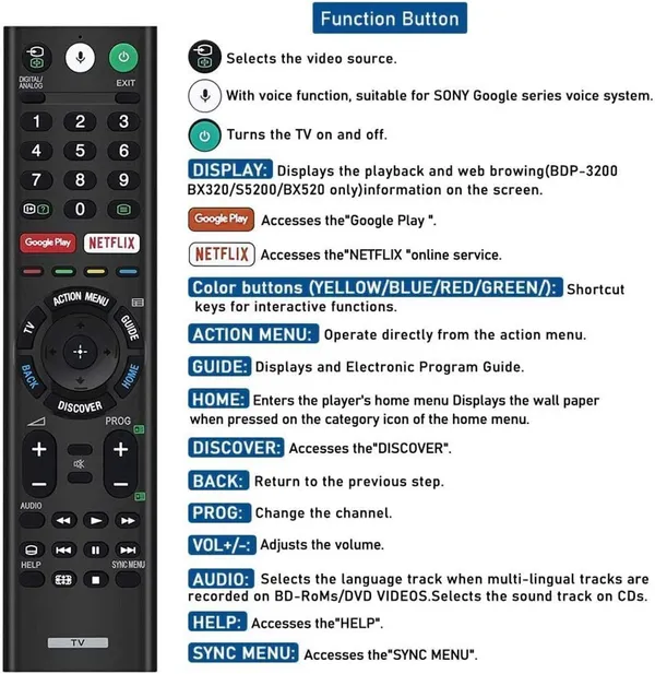 Kpdp_Voice_Replacement_Remote_Compatible_For_Sony-Tvs_And_Bravia-Tvs_Compatible_With_All_Sony_4K_Uhd_Led_Lcd_Hd_Smart_Tvs_Remote_Controller_(Black)