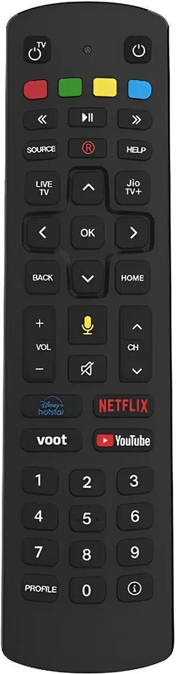 Setup_Box_Remote_Control_Compatible_With_Jio_Fiber_Set_Top_Box