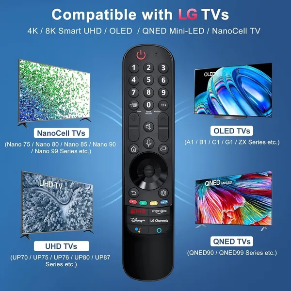 Kpdp_(An-Mr21Ga/An-Mr22Ga)_-_Please_Match_The_Image_With_Old_Lg_Smart_Tv_Remote_Controller_(Black)
