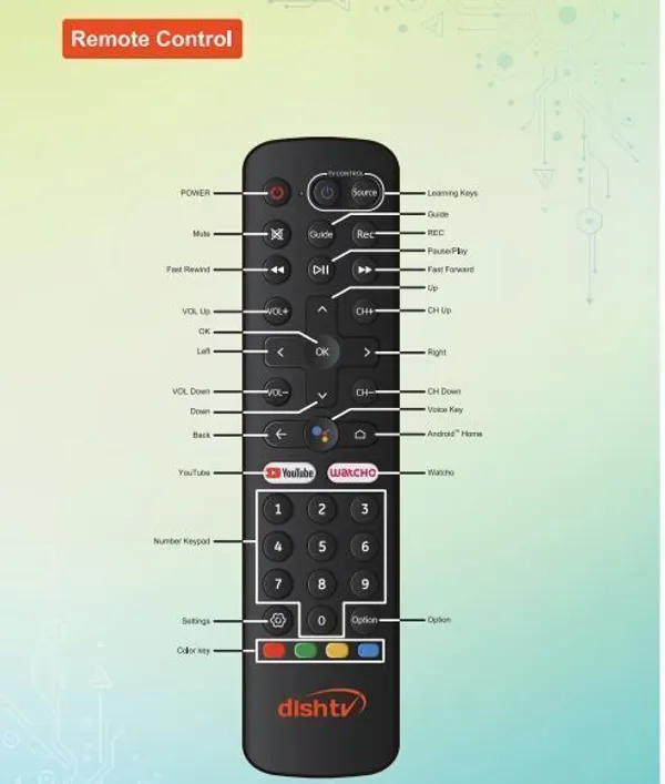 Kpdp_Smart_Hub_D-805Xat_Hd_Remote_Control_Dish_Tv_Smart_Hub_D-805Xat_Hd_Remote_Controller_(Black)