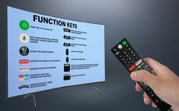 Kpdp_Remote_Compatible_For_4K_Led_Uhd_Oled_Qled_Android_Tv_With_Voice_(Exactly_Same_Remote_Will_Only_Work)_Rmf-Tx310U_Sony_Led_With_Voice_Remote_Controller_(Black)