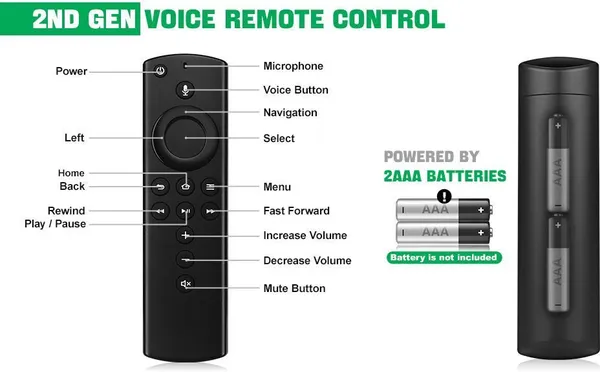 Kpdp_Remote_Replacement_Of_Original_Amazon_Alexa_Fire_Tv_Stick_Remote_Controller_(Black)