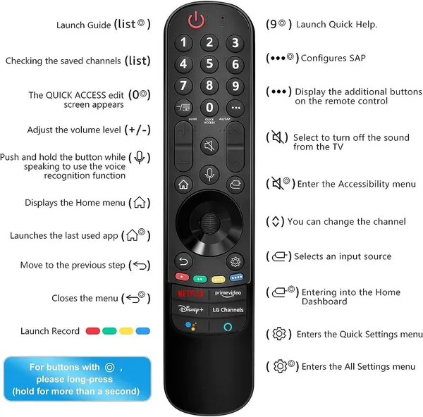 Kpdp_Mr23Gn_2023_Magic_Remote_Voice_Function_For_Uhd_Oled_Qned_Nanocell_4K_Smart_Tv_Lg,_Oled_G3,_C3,_B3_Series,_Uhd_4K_Models_Ur90,_Ur80,_Uq75,_Uq80_Series_Remote_Controller_(Balck)