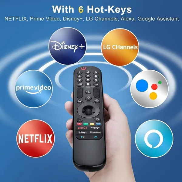 Kpdp_Mr23Gn_2023_Magic_Remote_Voice_Function_For_Uhd_Oled_Qned_Nanocell_4K_Smart_Tv_Lg,_Oled_G3,_C3,_B3_Series,_Uhd_4K_Models_Ur90,_Ur80,_Uq75,_Uq80_Series_Remote_Controller_(Balck)