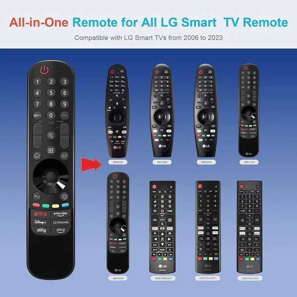 Kpdp_New_Magic_Remote_2023_Universal_Remote_Control_(_No_Voice,_No_Pointer_)_Lg,_Oled_G3,_C3,_B3_Series,_Uhd_4K_Models_Ur90,_Ur80,_Uq75,_Uq80_Series_Remote_Controller_(Balck)