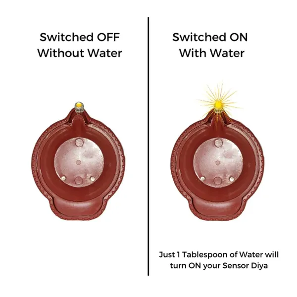 Water_Sensor_Led_Diyas_Candle_With_Water_Sensing_E_Divya_Battery_Operated_Led_Candles_For_Home_Decor_Diwali_Decoration