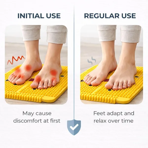 Foot_Acupressure_Massage_Mat_For_Pain_Relief_Reflexology_Foot_Massager_Board_For_Plantar_Fasciitis_Heel_Pain_Stress_Relief_Non_Slip_Foot_Therapy_Mat_For_Home_Office_Use