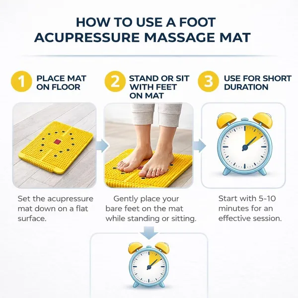 Foot_Acupressure_Massage_Mat_For_Pain_Relief_Reflexology_Foot_Massager_Board_For_Plantar_Fasciitis_Heel_Pain_Stress_Relief_Non_Slip_Foot_Therapy_Mat_For_Home_Office_Use