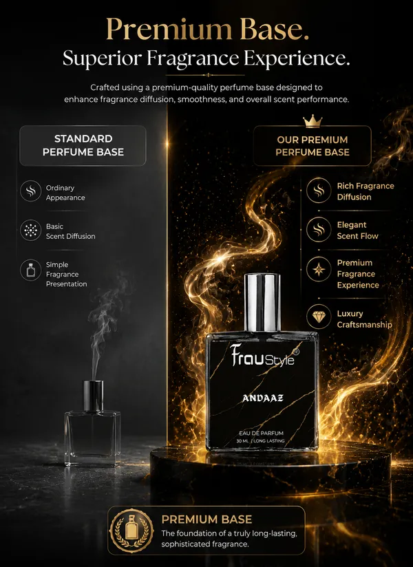Andaaz_Premium_Eau_de_Parfum_(EDP)_for_Men_|_Citrus,_Spicy_&_Woody_Fragrance