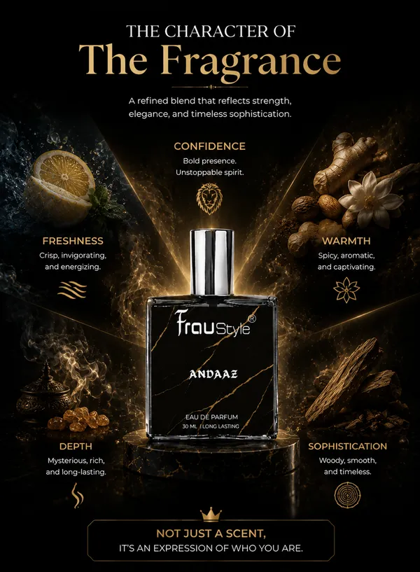 Andaaz_Premium_Eau_de_Parfum_(EDP)_for_Men_|_Citrus,_Spicy_&_Woody_Fragrance