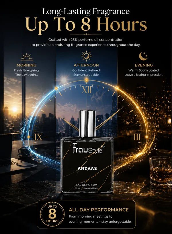 Andaaz_Premium_Eau_de_Parfum_(EDP)_for_Men_|_Citrus,_Spicy_&_Woody_Fragrance