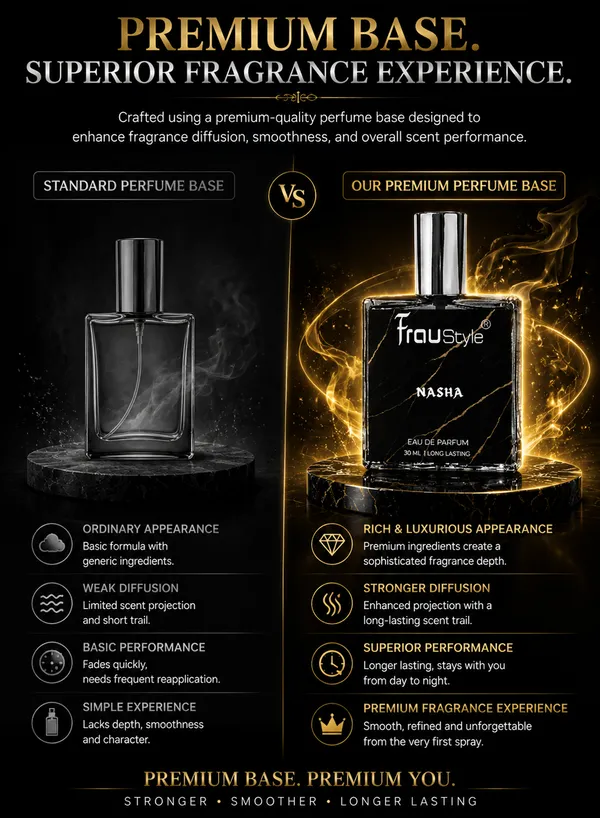 Nasha_Premium_Eau_de_Parfum_(EDP)_for_Men_|_Fresh,_Sweet_&_Woody_Fragrance
