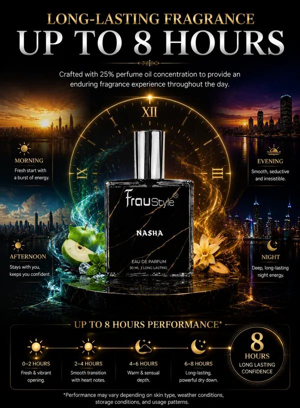 Nasha_Premium_Eau_de_Parfum_(EDP)_for_Men_|_Fresh,_Sweet_&_Woody_Fragrance