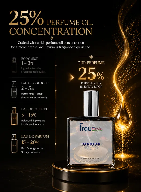 Darbaar_Premium_Long_Lasting_EDP_Perfume_for_Unisex_|_Spicy_Oriental_Oud_Fragrance