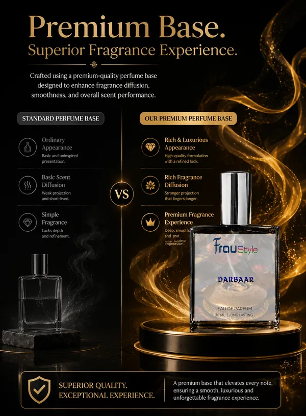 Darbaar_Premium_Long_Lasting_EDP_Perfume_for_Unisex_|_Spicy_Oriental_Oud_Fragrance