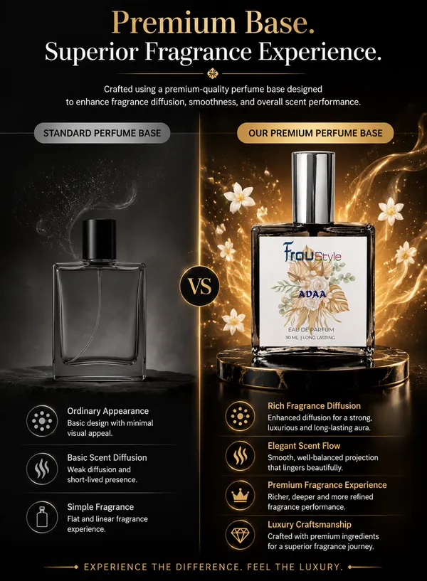 Adaa_Premium_Long_Lasting_EDP_Perfume_for_Women_|_Floral_Gourmand_Fragrance